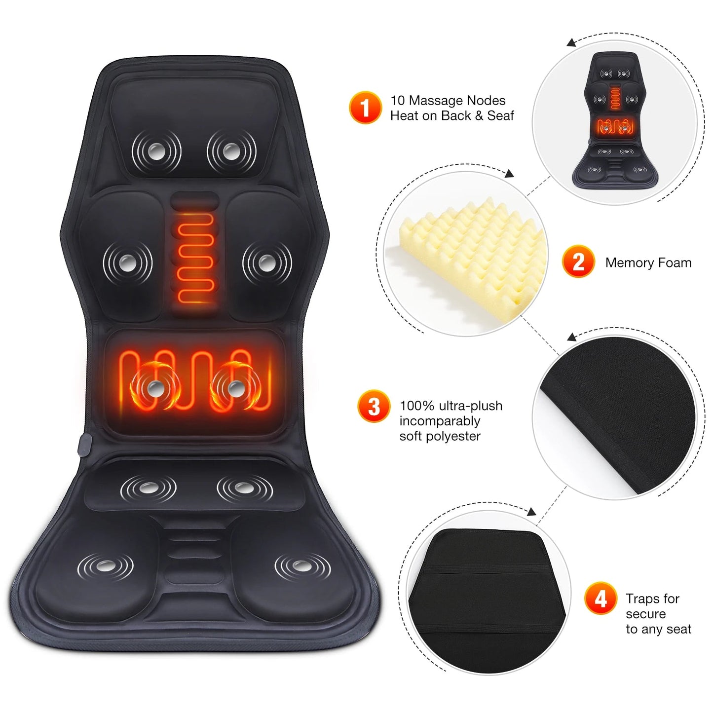 Back Massager Chair Cushion